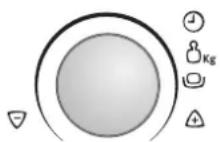 ARTHUR MARTIN ELECTROLUX EM2712X - Temps du cuisson Paliers - 1