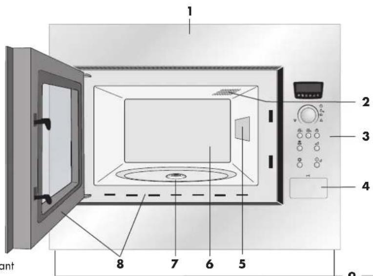 ARTHUR MARTIN ELECTROLUX EM2712X - FOUR ET ACCESSOIRES - 2