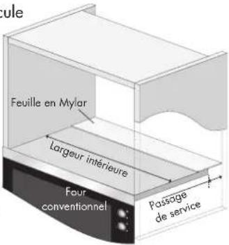 ARTHUR MARTIN ELECTROLUX EM2712X - INSTALLATION DE L'APPAREIL - 1