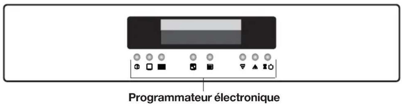 ARTHUR MARTIN ELECTROLUX EKD607750X - Bandeau de commande du four - 1