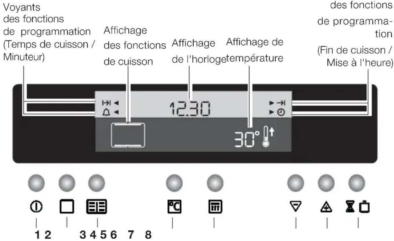 ARTHUR MARTIN ELECTROLUX EKD607750X - Programmateur électronique - 1