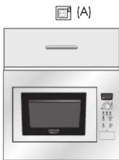 ARTHUR MARTIN ELECTROLUX EG2628N - RELIER l'appareil à l'alimentation d'énergie - 1