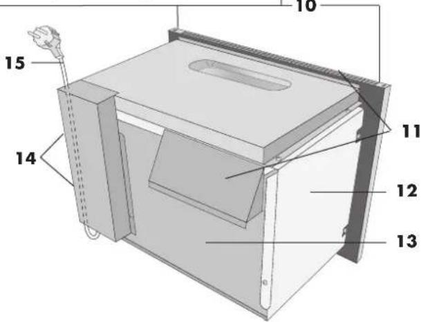 ARTHUR MARTIN ELECTROLUX EG2628N - Remarques: - 3