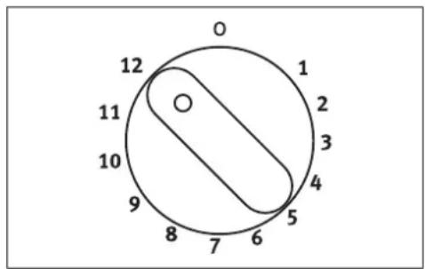 ARTHUR MARTIN ELECTROLUX DV1902N44C - Cuisson avec la zone de cuisson - 2