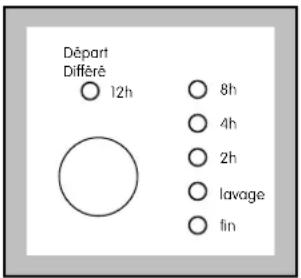 ARTHUR MARTIN ELECTROLUX AWF 910 - Sélectionnez éventuellement l'option "DEPART DIFFERE" - 1