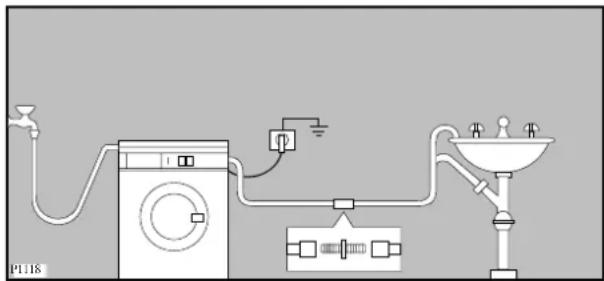 ARTHUR MARTIN ELECTROLUX AWF 910 - Vidange d'eau - 2