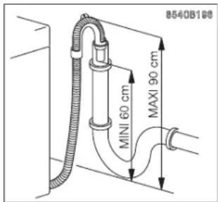 ARTHUR MARTIN ELECTROLUX AWF 1442 - Important: - 1