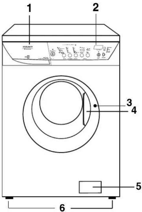 ARTHUR MARTIN ELECTROLUX AWF 1425 - Symboles - 5