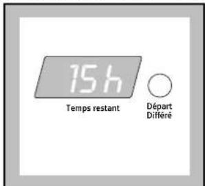 ARTHUR MARTIN ELECTROLUX AWF 1425 - Sélectionnez éventuelles l'option "Départ Différé" - 1