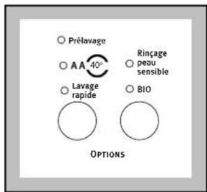 ARTHUR MARTIN ELECTROLUX AWF 1425 - Sélectionnez éventuelles : - 1