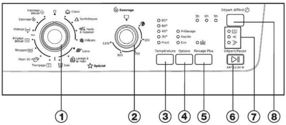 ARTHUR MARTIN ELECTROLUX AWF 12160 W - Bandeau de commande - 1