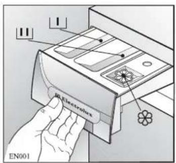 ARTHUR MARTIN ELECTROLUX AWF 12160 W - Boîte à produits - 1