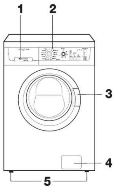 ARTHUR MARTIN ELECTROLUX AWF 12160 W - Description de l'appareil - 1