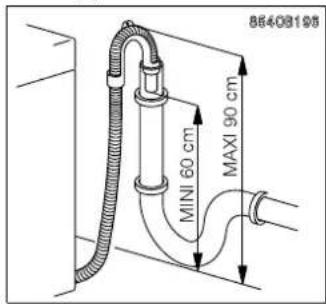 ARTHUR MARTIN ELECTROLUX AWF 12160 W - Important: - 1