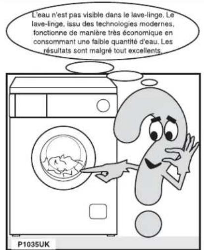 ARTHUR MARTIN ELECTROLUX AWF 12115 - En cas d'anomalie de fonctionnement - 1