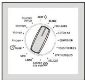 ARTHUR MARTIN ELECTROLUX AWF 12115 - Allumer et eteindre le lave-linge - 1