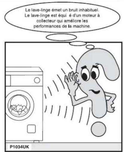 ARTHUR MARTIN ELECTROLUX AWF 12115 - En cas d'anomalie de fonctionnement - 2