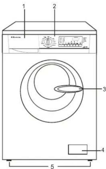 ARTHUR MARTIN ELECTROLUX AWF 12115 - Description de l'appareil - 1