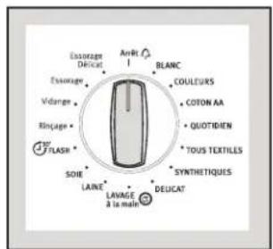 ARTHUR MARTIN ELECTROLUX AWF 12115 - Sélecteur de programme - 1