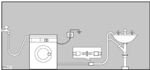 ARTHUR MARTIN ELECTROLUX AWF 12115 - Vidange de l'eau - 2