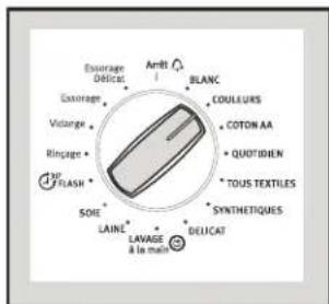 ARTHUR MARTIN ELECTROLUX AWF 12115 - Choix du programme - 1