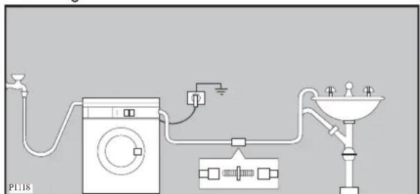 ARTHUR MARTIN ELECTROLUX AWF 1020 - Vidange d'eau - 2