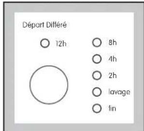 ARTHUR MARTIN ELECTROLUX AWF 1015 - Sélectionnez éventuelles l'option "DEPART DIFFERE" - 1