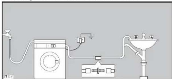 ARTHUR MARTIN ELECTROLUX AWF 1015 - Vidange d'eau - 2
