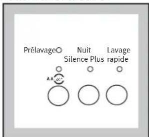 ARTHUR MARTIN ELECTROLUX AWF 1015 - Sélectionnez éventuelles : - 1