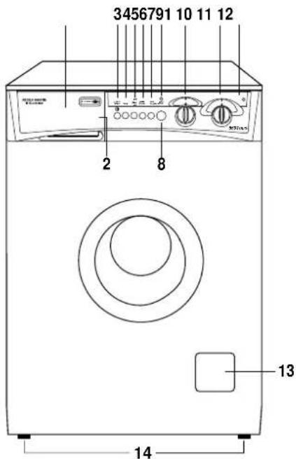 ARTHUR MARTIN ELECTROLUX AW 809 F - i Votre appareil - 1