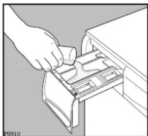 ARTHUR MARTIN ELECTROLUX AW 809 F - Chargement du linge - 2