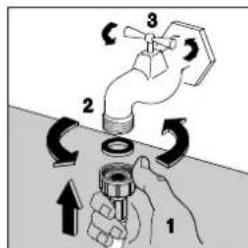 ARTHUR MARTIN ELECTROLUX AW 3120 AA - Arrivée d'eau - 1