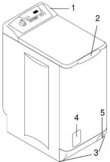 ARTHUR MARTIN ELECTROLUX AW 3120 AA - 2.DESCRIPTION DE L'APPAREIL - 1