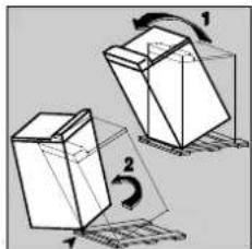 ARTHUR MARTIN ELECTROLUX AW 3120 AA - Débridage - 3