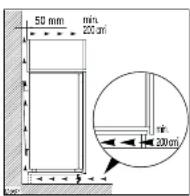 ARTHUR MARTIN ELECTROLUX AUF 2320 - Instructions pour l'encastrement - 1