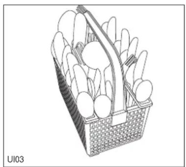 ARTHUR MARTIN ELECTROLUX ASL 673 - Les couteaux longs places verticalement constituent un danger potentiel. - 3