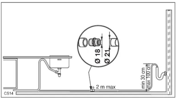 ARTHUR MARTIN ELECTROLUX ASL 673 - Raccordement électrique - 2