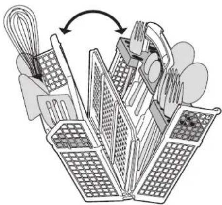 ARTHUR MARTIN ELECTROLUX ASI 6231 - Panier couverts - 5