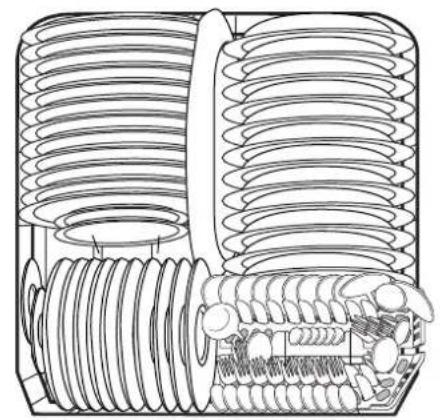 ARTHUR MARTIN ELECTROLUX ASI 6231 - Indications à l'attention des instituts d'essai - 3