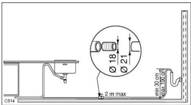 ARTHUR MARTIN ELECTROLUX ASF 441 - Raccordement électrique - 2