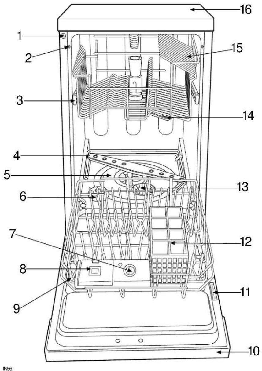 ARTHUR MARTIN ELECTROLUX ASF 441 - Description de l'appareil - 1