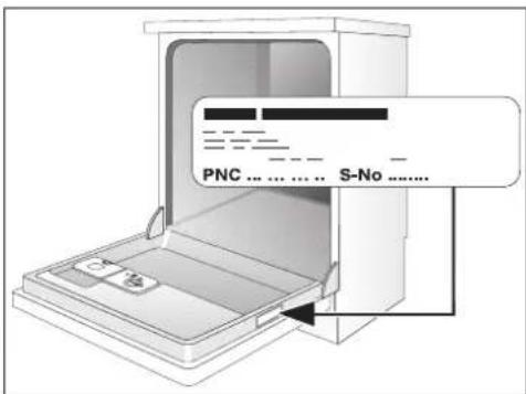 ARTHUR MARTIN ELECTROLUX ASF 2790 - Service après-vente - 1