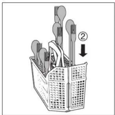 ARTHUR MARTIN ELECTROLUX ASF 2790 - Disposez les plats, les poêles et les grandes assiettes - 1