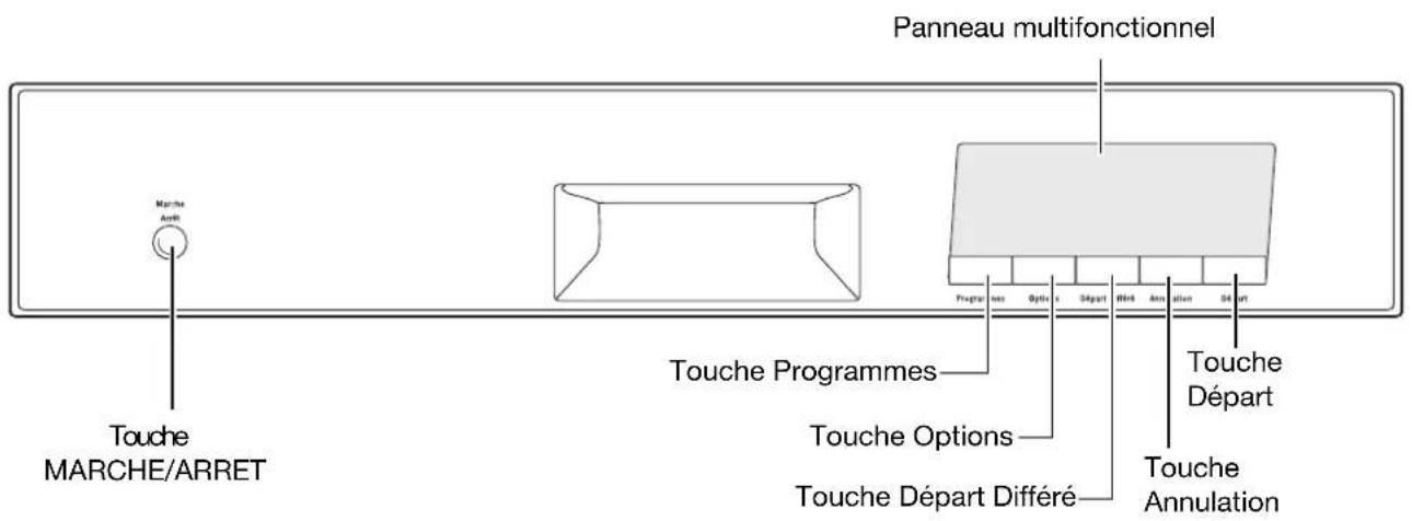 ARTHUR MARTIN ELECTROLUX ASF 2790 - Bandeau de commande - 1