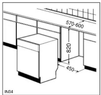 ARTHUR MARTIN ELECTROLUX ASF 2484 - Encastrement de l'appareil - 1