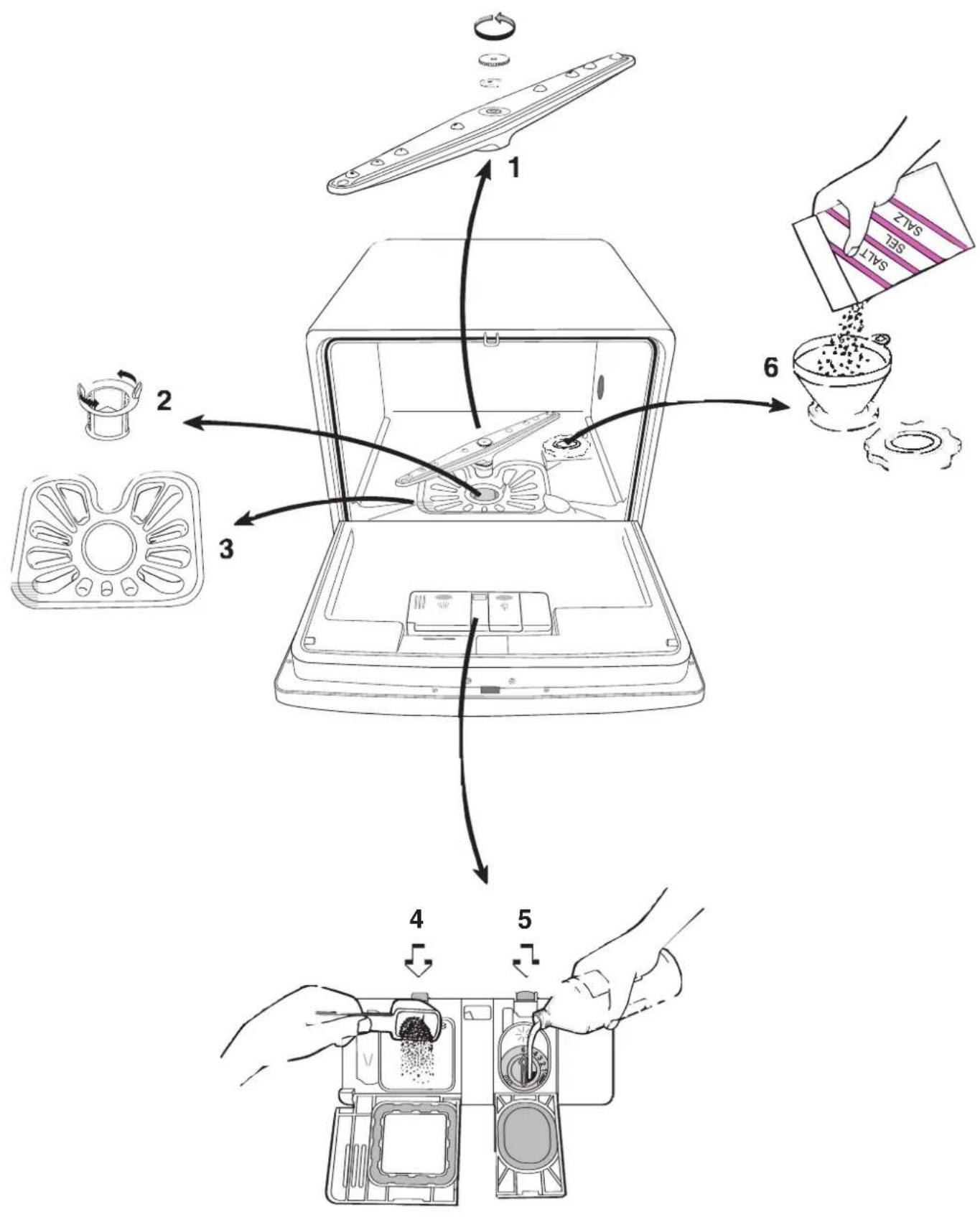 ARTHUR MARTIN ELECTROLUX ASF 2435 - Description de l'appareil - 1