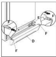 ARTHUR MARTIN ELECTROLUX AR7758B - Pour changer le sens d'ouverture des portes - 1