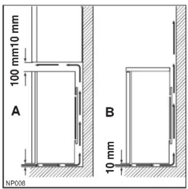 ARTHUR MARTIN ELECTROLUX AR6390T - Emplacement - 1