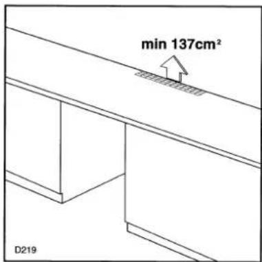 ARTHUR MARTIN ELECTROLUX AR6290T - Important - 1