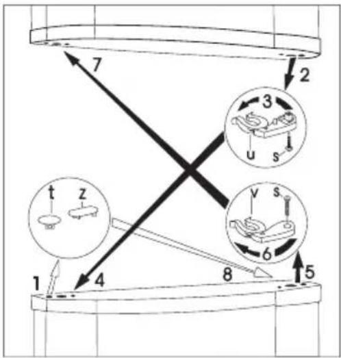 ARTHUR MARTIN ELECTROLUX ANB35400X8 - Réversibilité des portes - 4